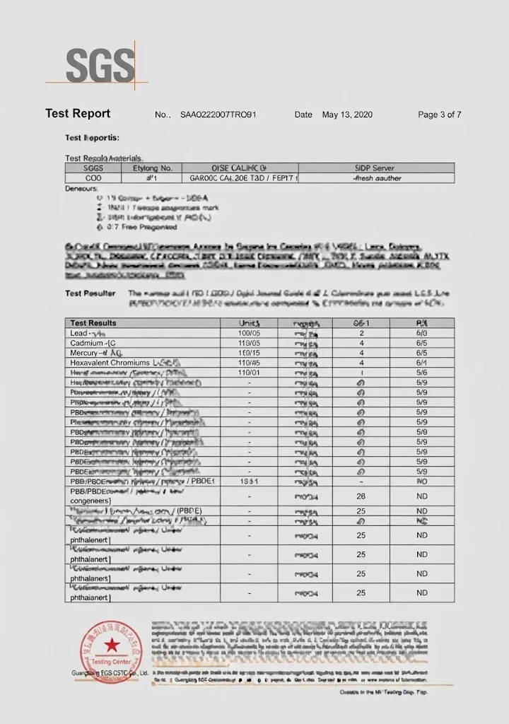 SGS Certificate